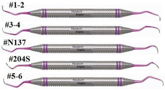 Standard Implant Maintenance Kit - Nordent