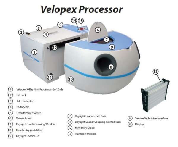 Xtender Automatic X-Ray Film Processor - Velopex