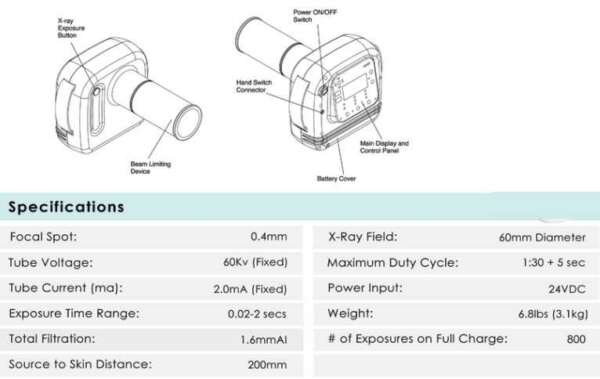 X-Vision Portable Handheld X-Ray
