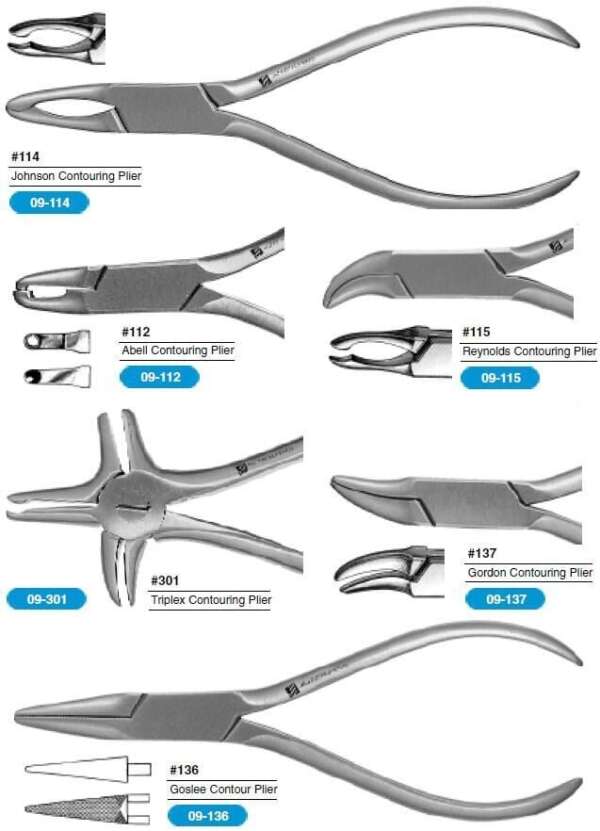 Contouring Plier