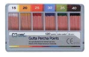 Gutta Percha Points