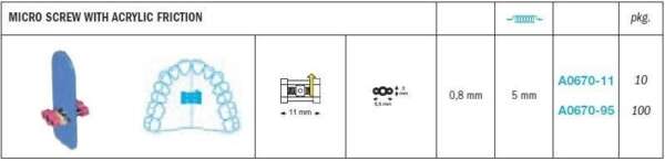 Micro Expansion Screws with Acrylic Friction - Leone