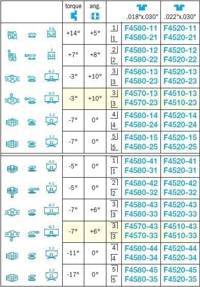 MIDI DIAGONALI Alexander Brackets - Leone