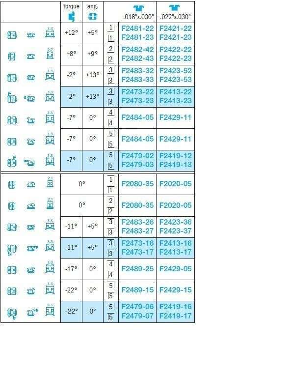 Standard Brackets - Leone