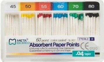 Taper Paper Points - Meta