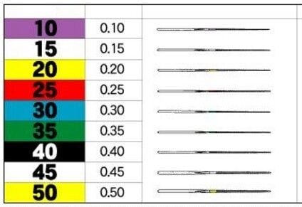 Ultrasonic NiTi Files