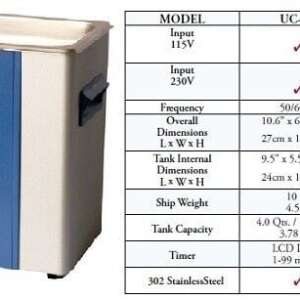 Ultrasonic Cleaner Unit - TPC