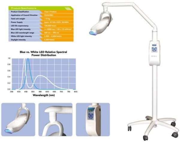 iBrite LED Bleaching unit V2+3 - Pac-Dent