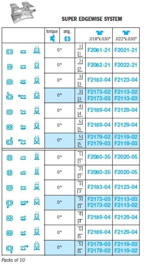 Metal Brackets Standard Super Edgewise System - Leone